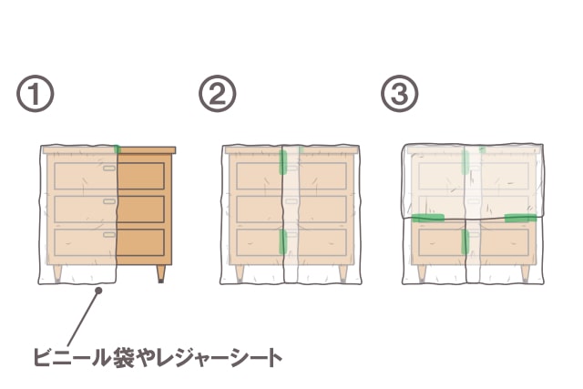 家具をビニール袋やレジャーシートで保護する方法