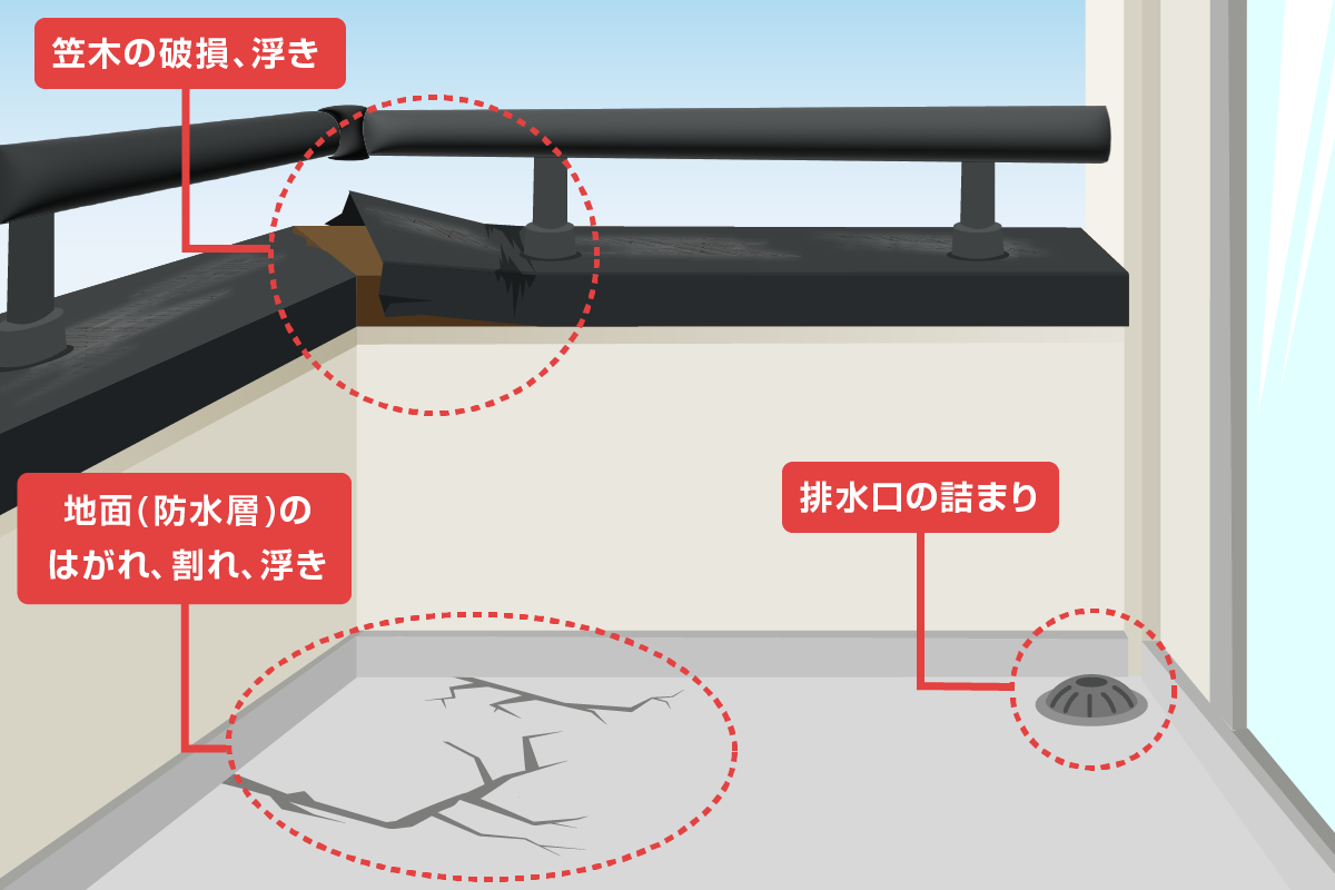ベランダの雨漏り部位
