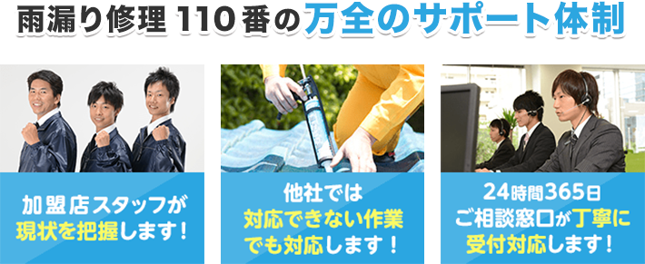 雨漏り修理110番の万全のサポート体制