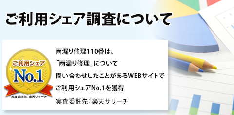 ご利用シェアについて