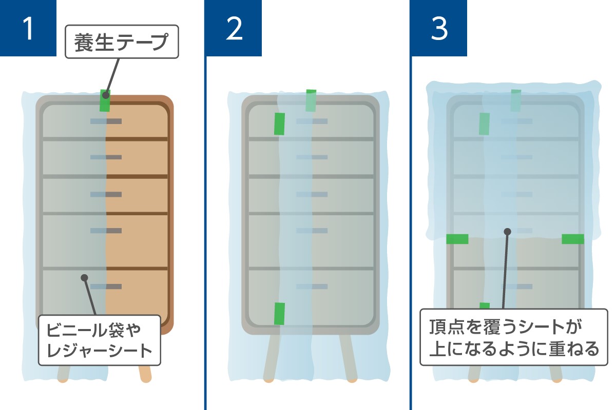 ビニールシートで家具の雨漏り応急処置をおこなう手順