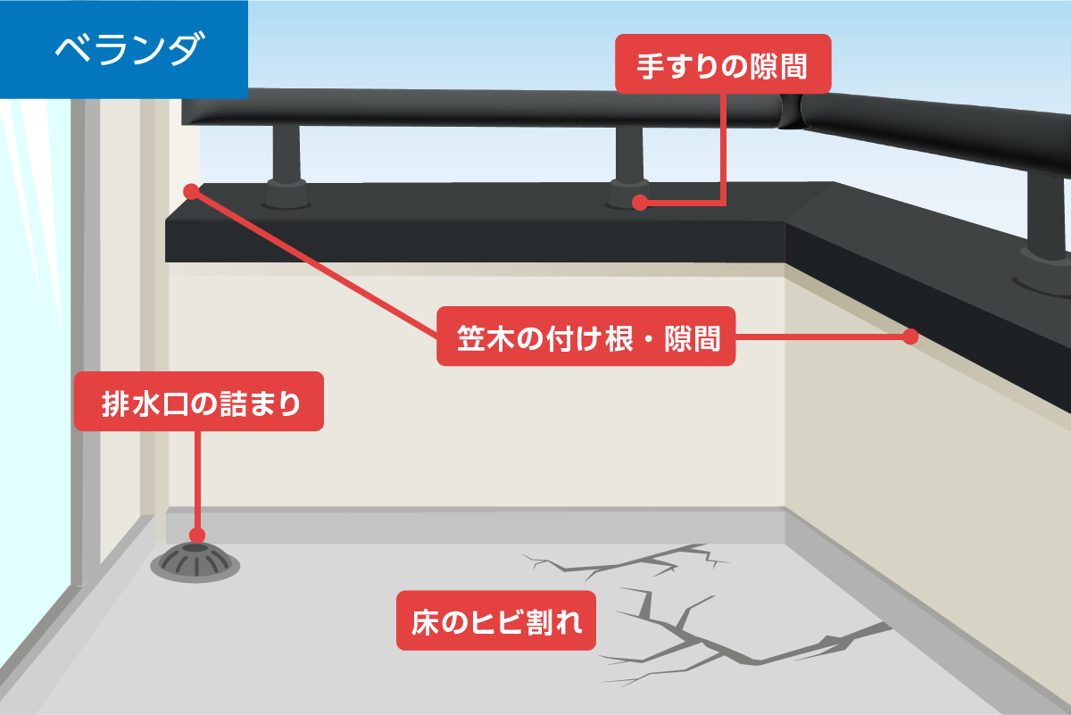 ベランダからの雨漏り原因