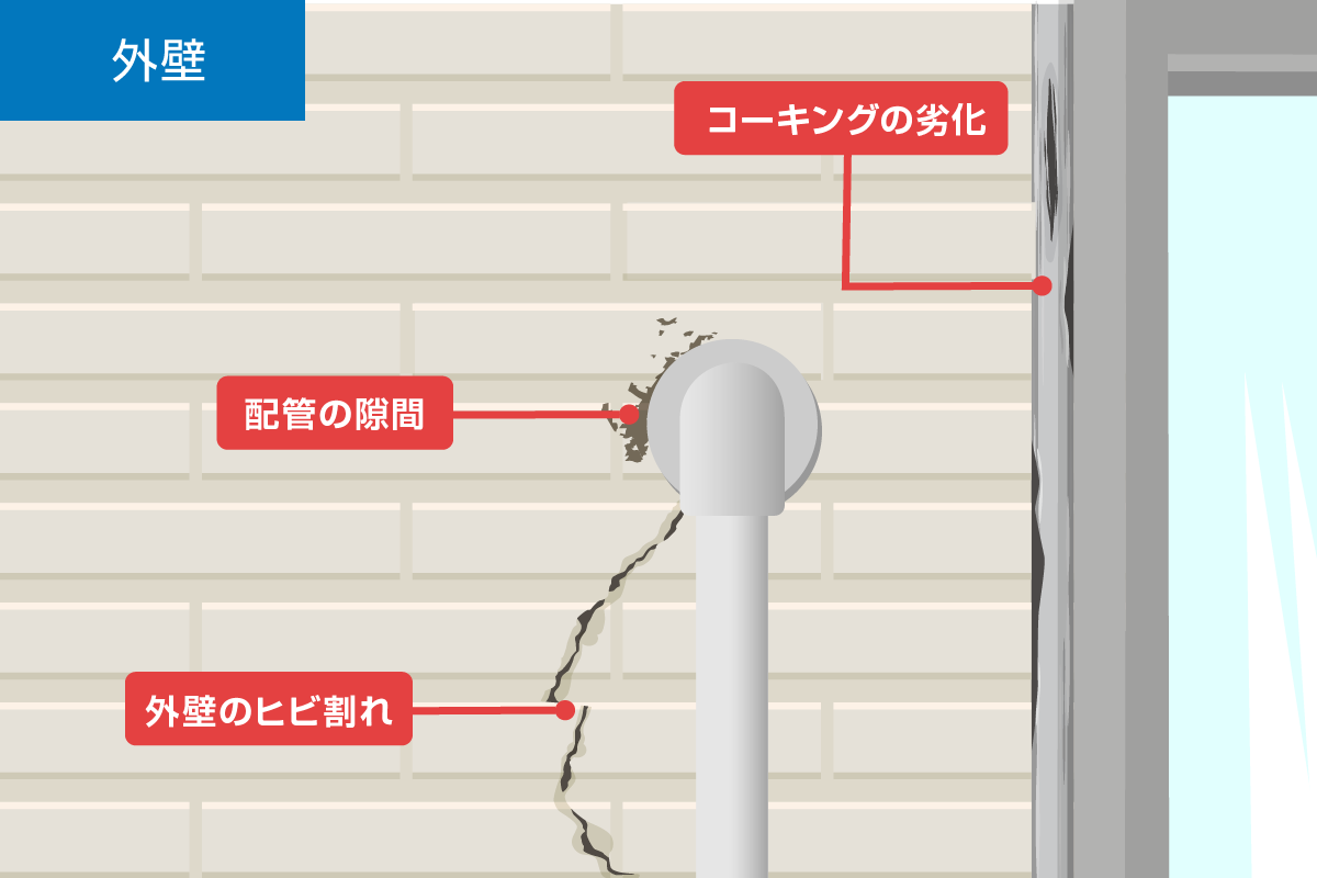 外壁からの雨漏り原因