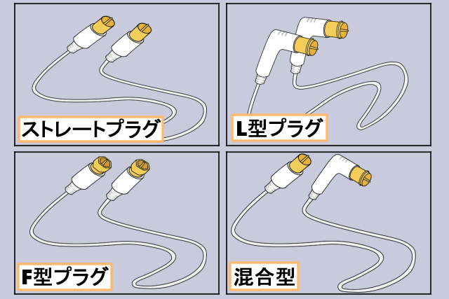 テレビアンテナプラグ