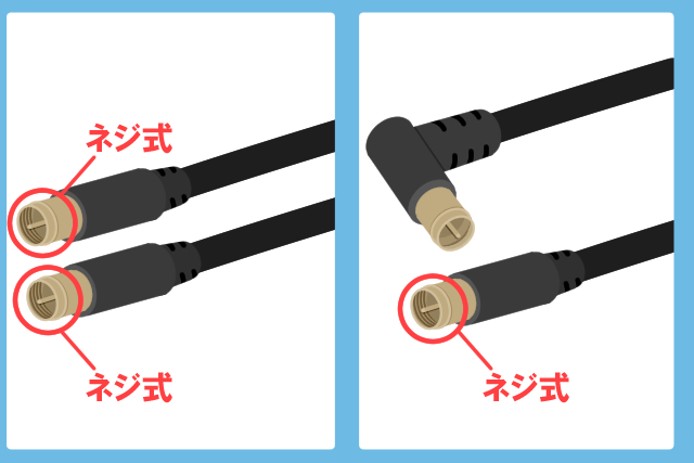 アンテナケーブル 端子 ネジタイプ fixC