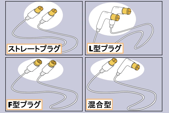 誰でもできる テレビ線を延長する方法 アンテナケーブルの選び方や注意点 アンテナ110番 誰でもできる テレビ線を延長する方法 アンテナケーブルの選び方や注意点 アンテナ110番