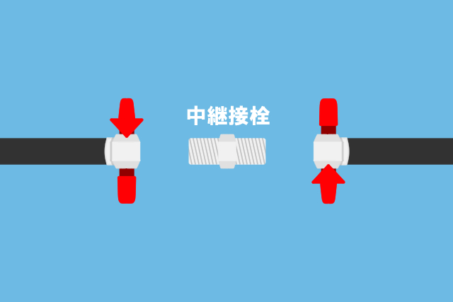 アンテナケーブル-中継接栓-アンテナケーブル