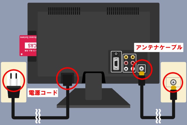 テレビのチャンネル設定が約1分で完了 すぐわかる人気テレビの設定方法 アンテナ110番