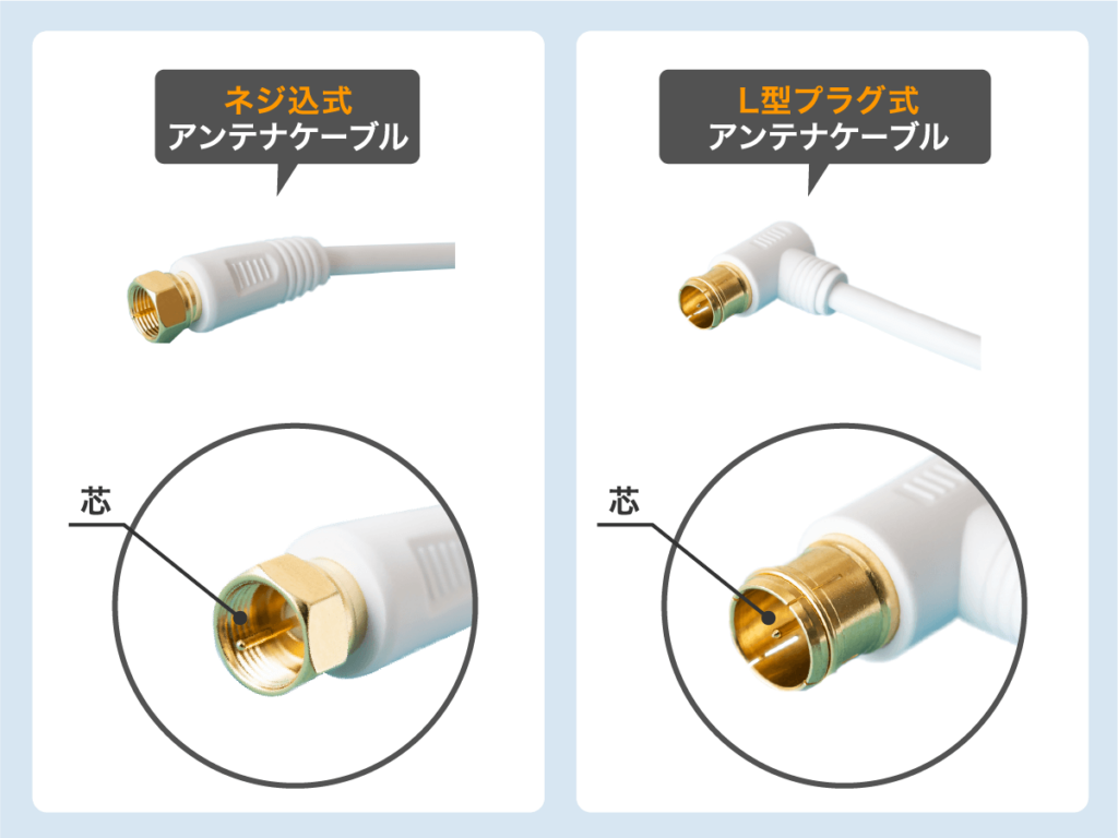 テレビアンテナケーブルの種類の違いがわかる！おすすめ商品と失敗しない選び方 | アンテナ110番