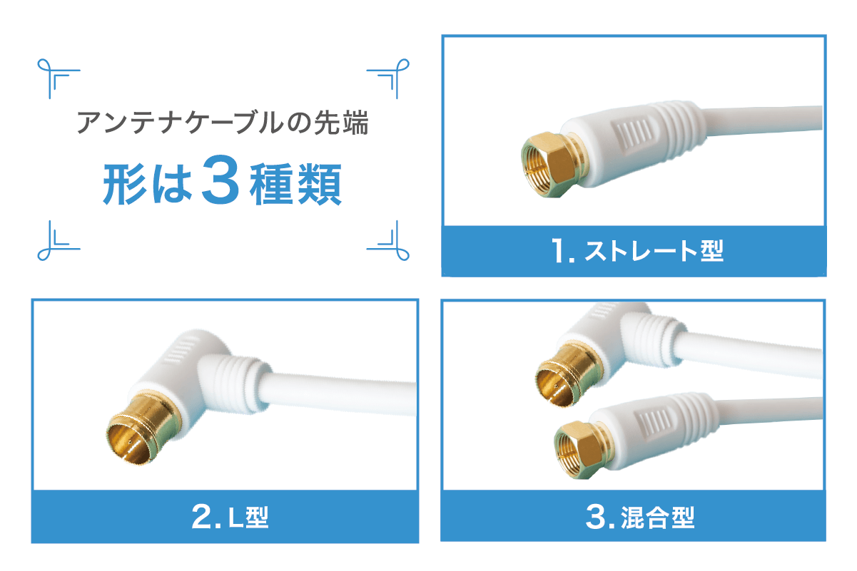 アンテナケーブル 端子の種類