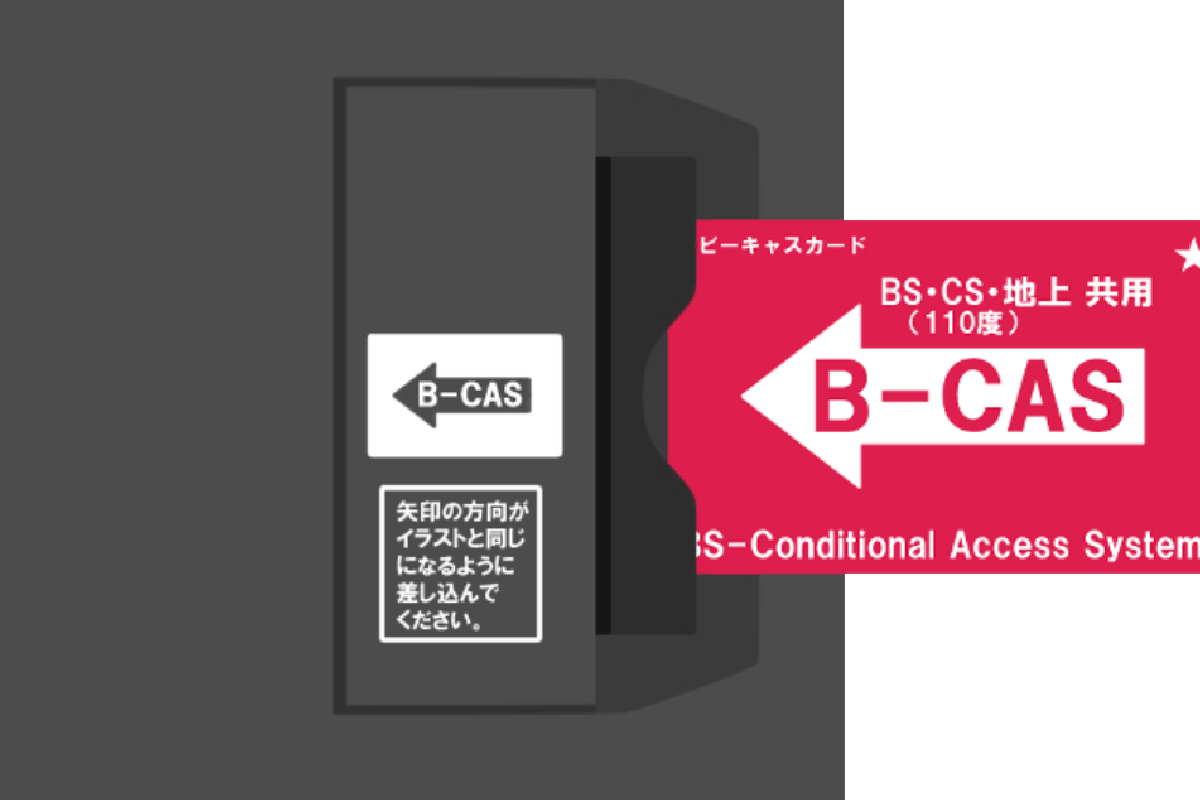 B-CASカードの差込口