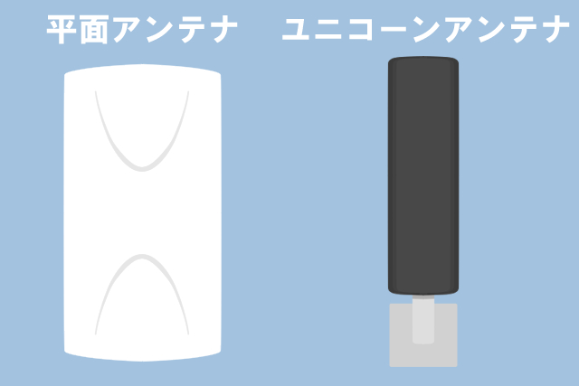 平面アンテナとユニコーンアンテナ