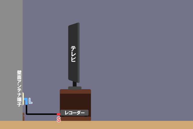 プラグ 種類 配線 LS-レコ