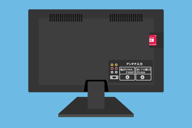 テレビ裏 入力端子 背面
