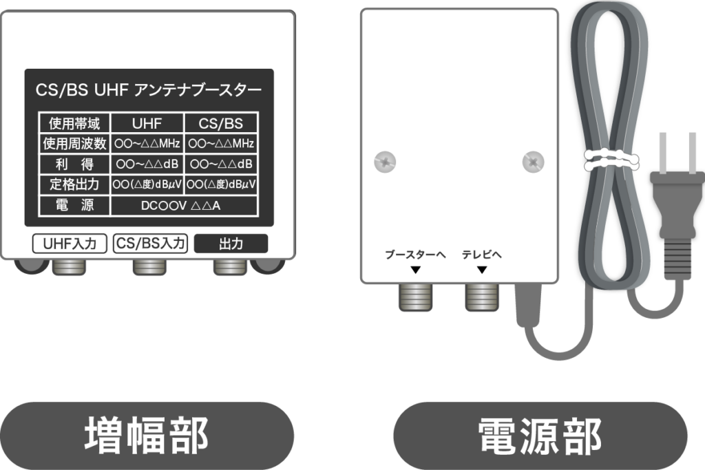 屋外用テレビブースター