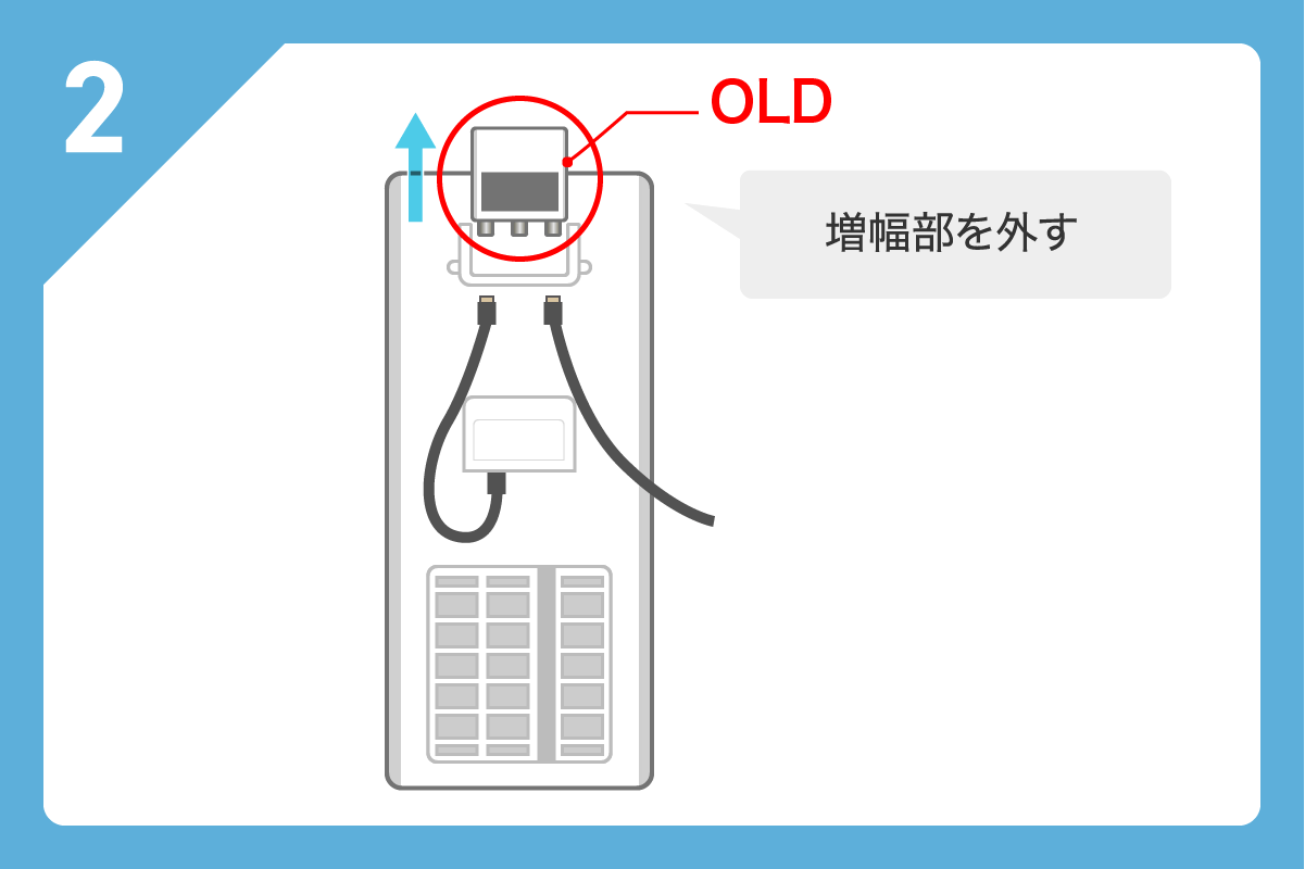 屋外用テレビブースター（増幅部） 交換方法2