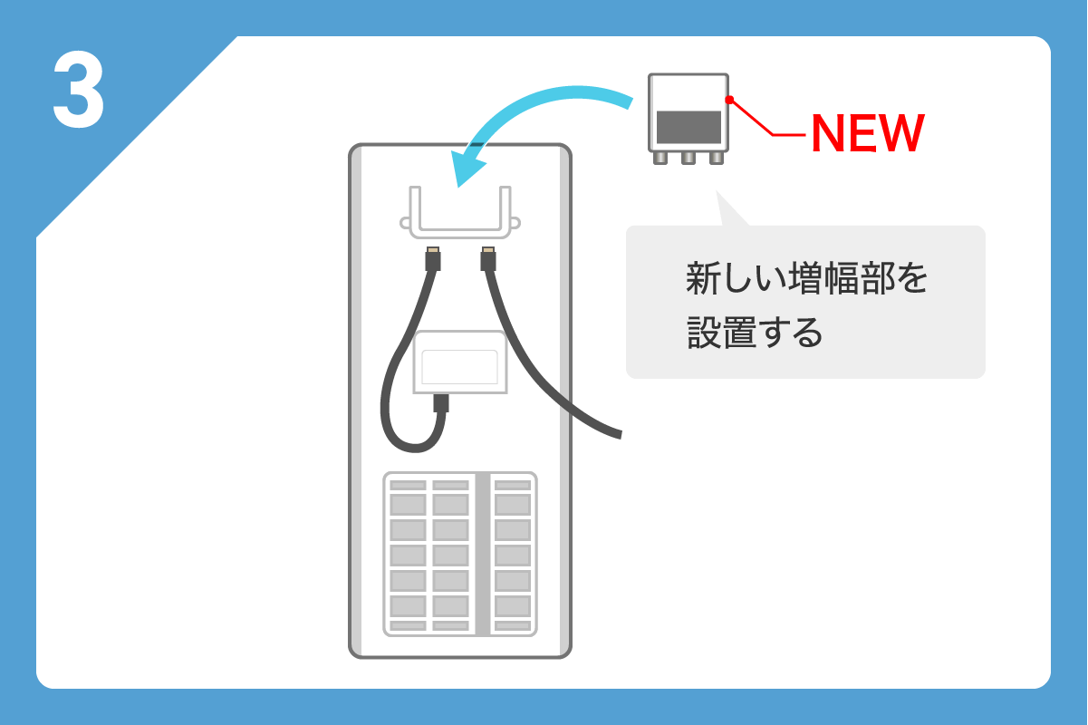 屋外用テレビブースター（増幅部） 交換方法3