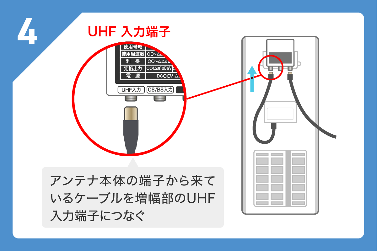 屋外用テレビブースター（増幅部） 交換方法4