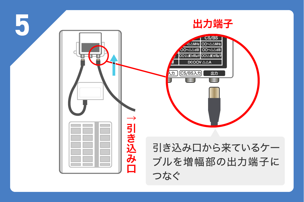 屋外用テレビブースター（増幅部） 交換方法5