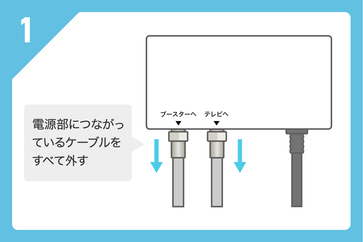 屋外用テレビブースター 電源部 交換方法1