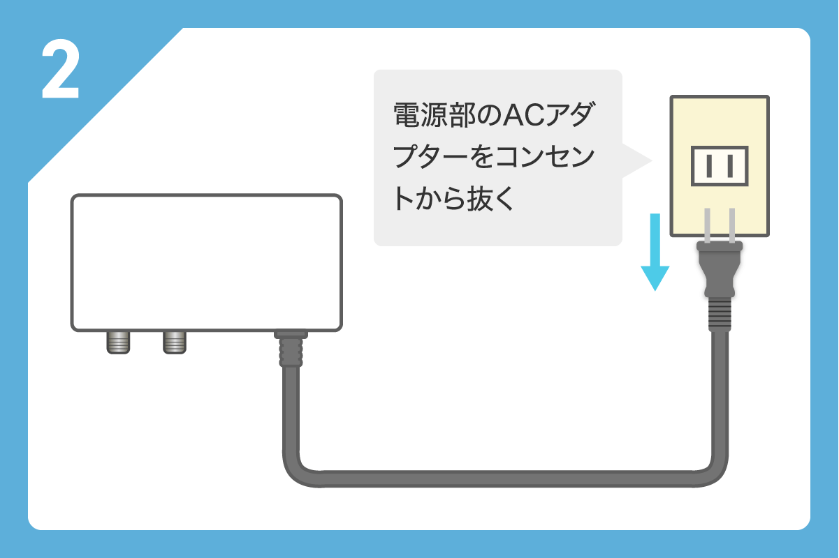 屋外用テレビブースター 電源部 交換方法2