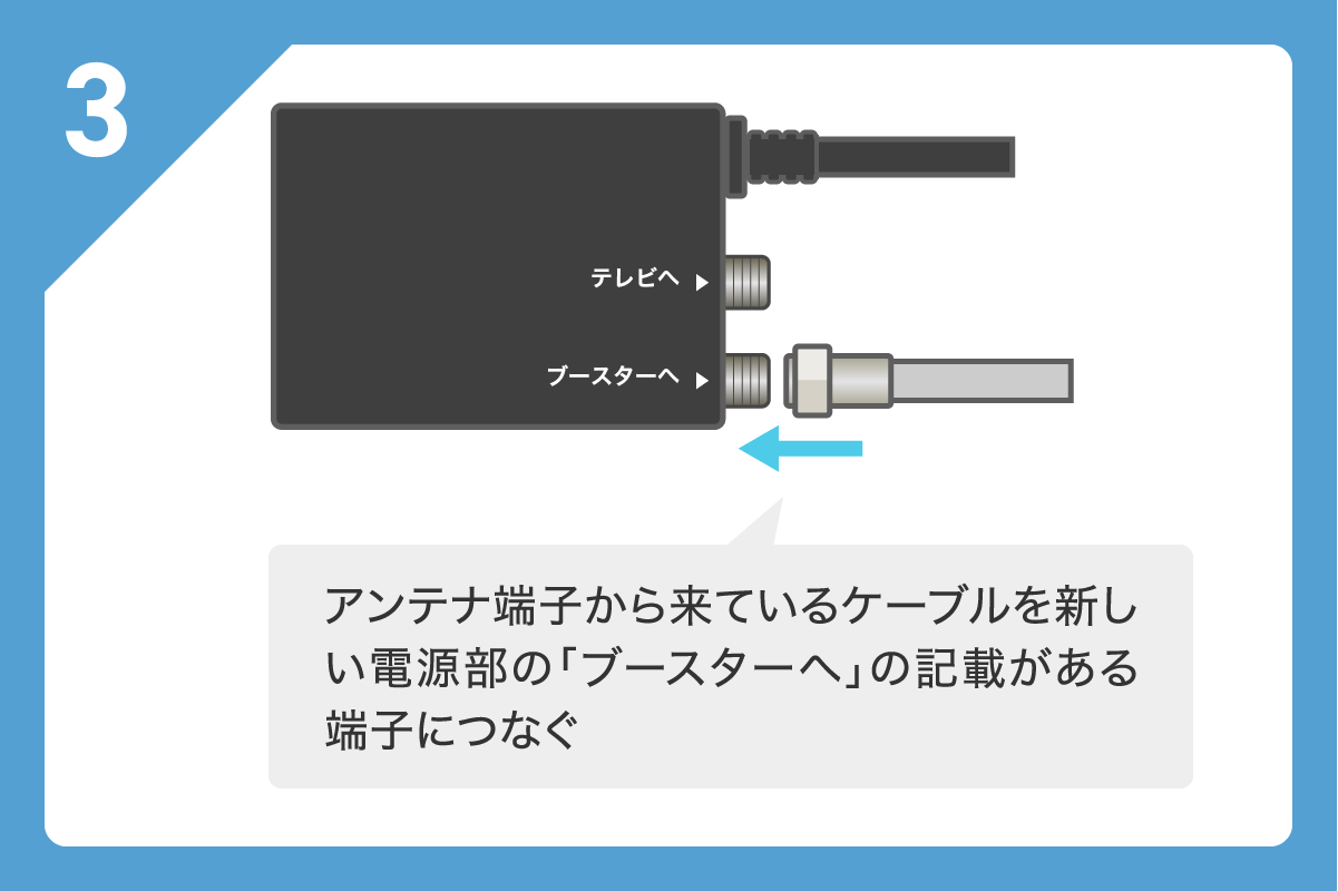 屋外用テレビブースター 電源部 交換方法3