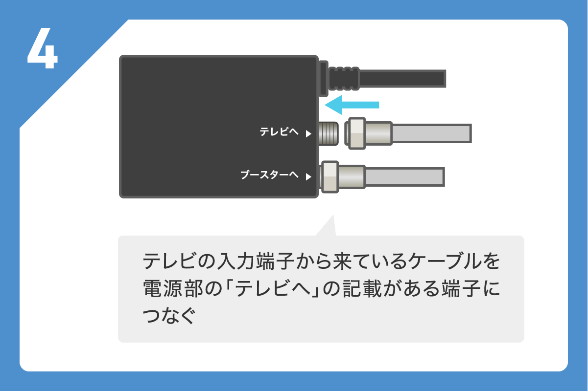 屋外用テレビブースター 電源部 交換方法4