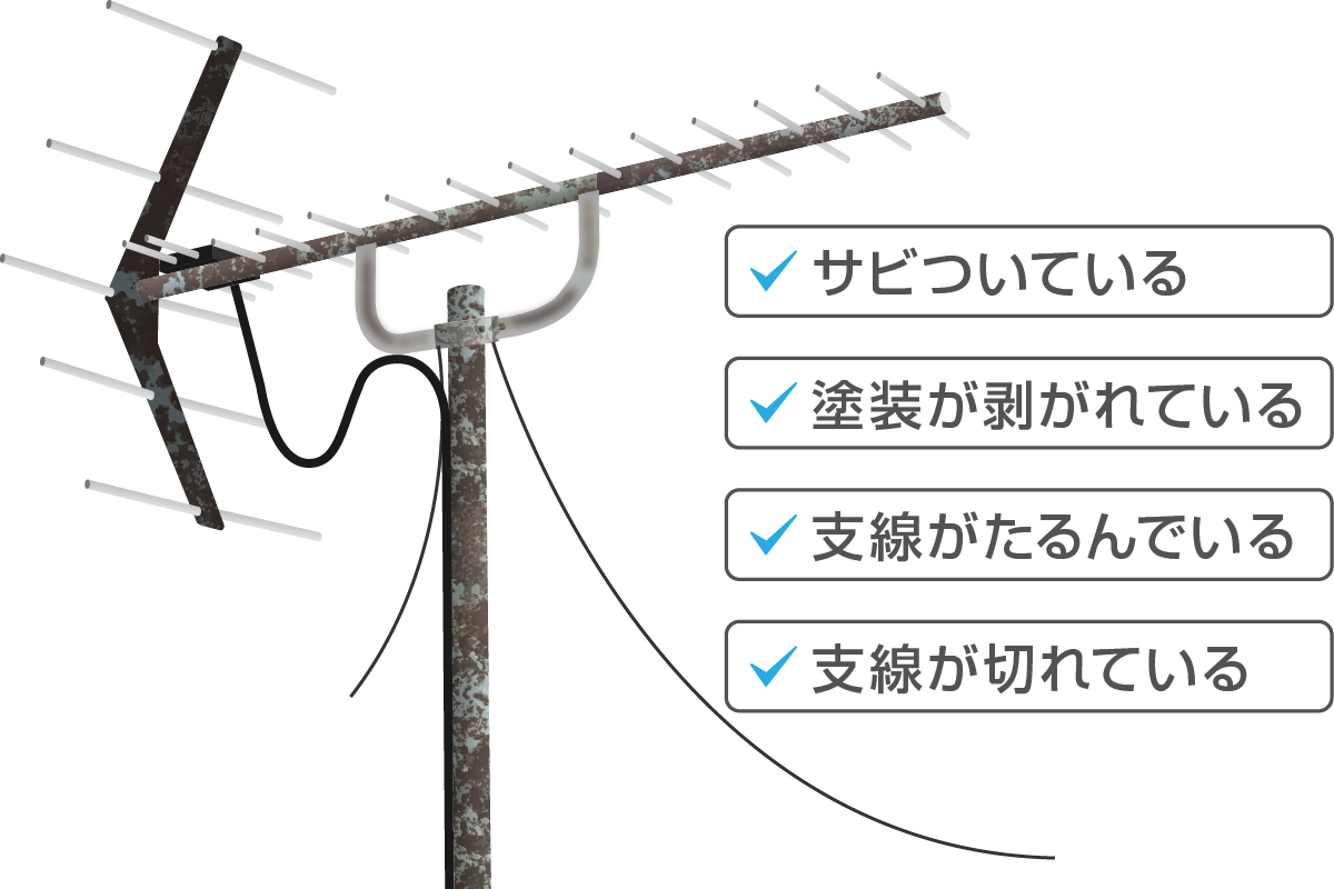 UHFアンテナ 劣化