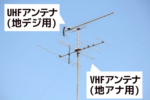 Uhfアンテナの選び方 もう迷わないvhfとの違いや種類を解説 アンテナ110番