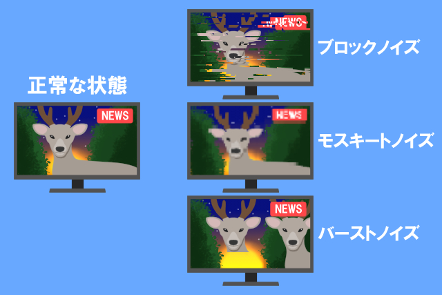 画像1 テレビ ノイズ(縦版)