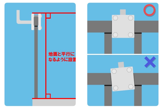 地面と平行になるように