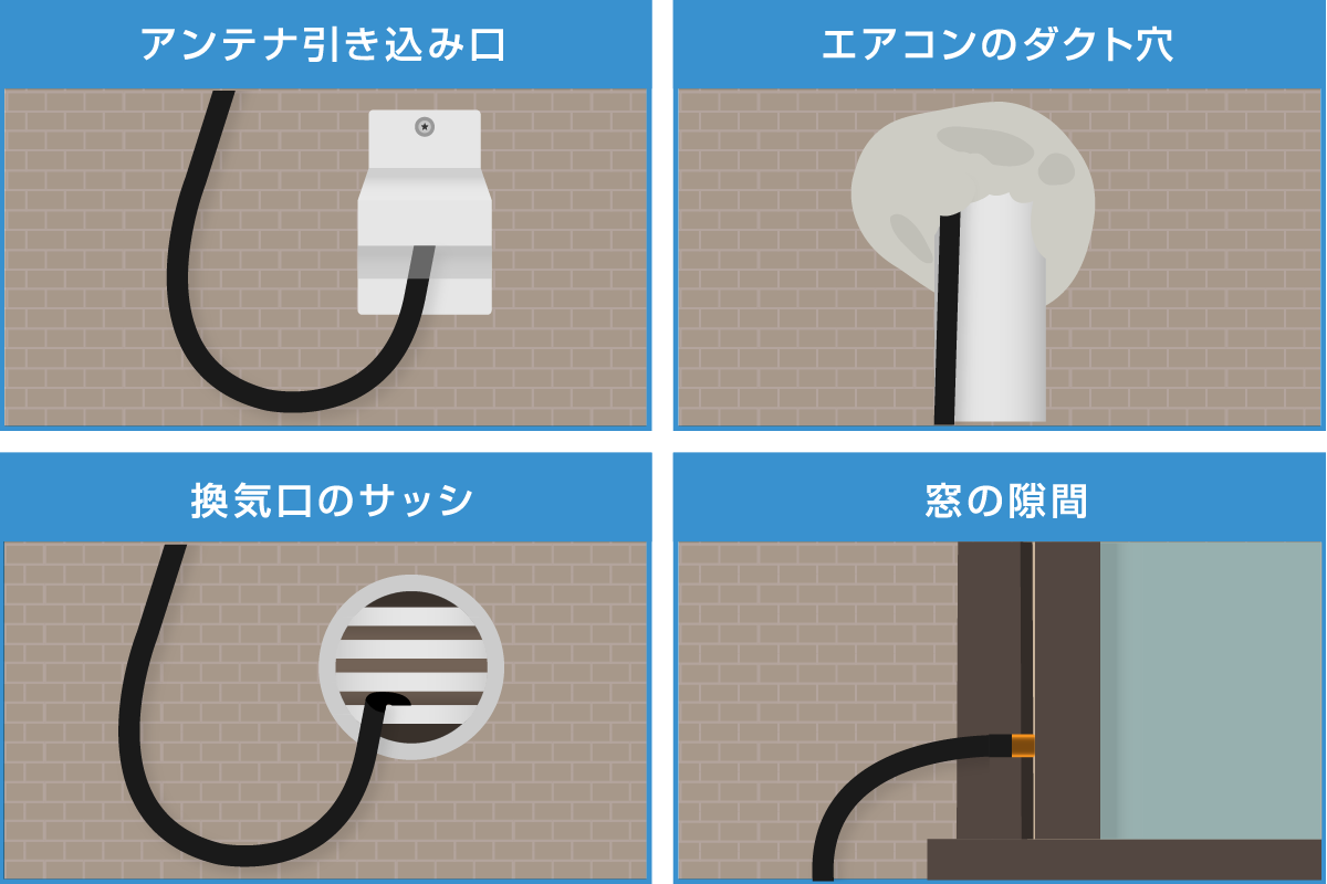 アンテナケーブルを引き込む方法　4パターン