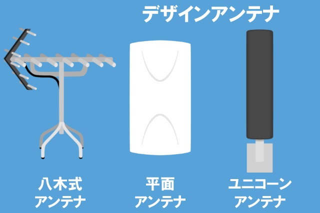 アンテナの種類