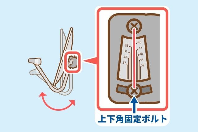アンテナ_仰角