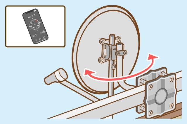 アンテナ方向角