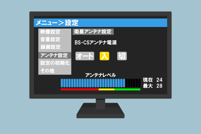 アンテナレベルを合わせる