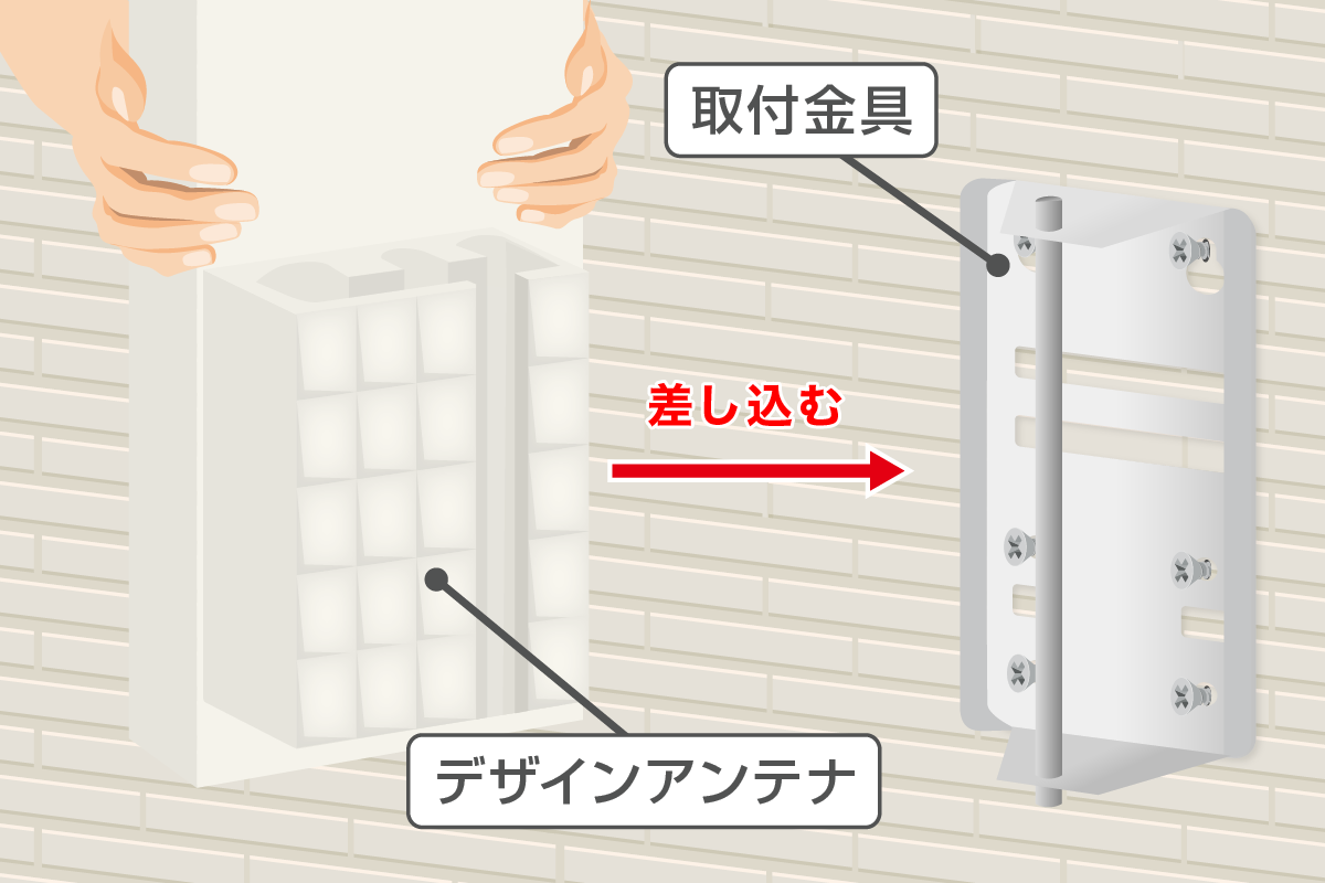 壁面の取付金具とアンテナを組み合わせる