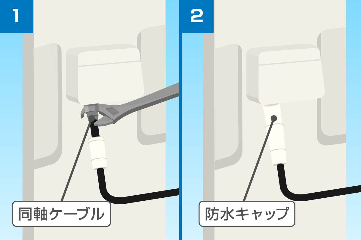 同軸ケーブルを接続する