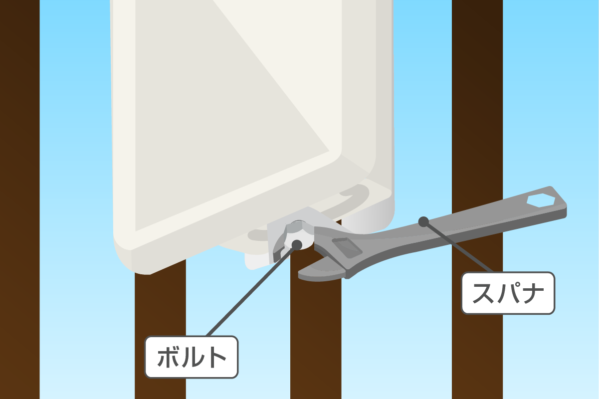 アンテナ本体を仮固定する