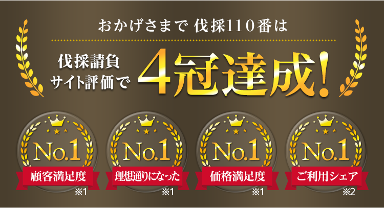 おかげさまで伐採110番は4冠達成! 顧客満足度 理想通りになった 価格満足度 ご利用シェア