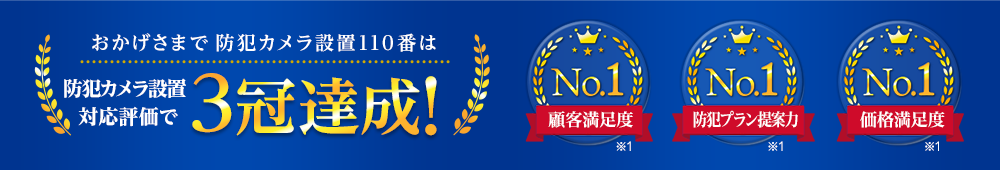 皆様からご支持をいただき防犯カメラ設置110番は3冠達成! 顧客満足度No.1 防犯プラン提案力No.1 価格満足度No.1