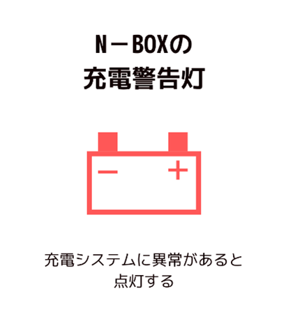 N－BOXの充電警告灯表示