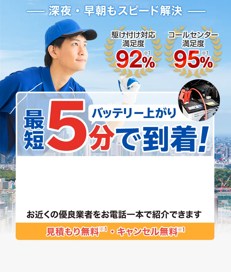 一宮市の近くのバッテリー上がり対応・交換業者を口コミ・料金で比較