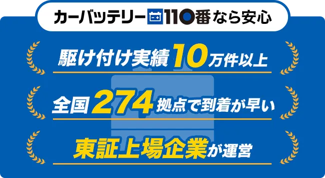 一宮市の近くのバッテリー上がり対応・交換業者を口コミ・料金で比較 