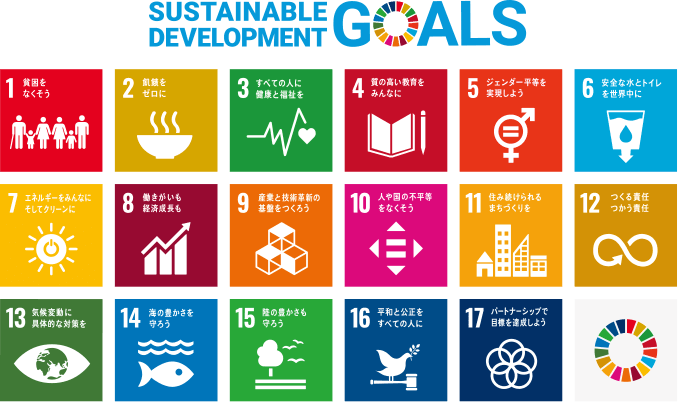 SDG