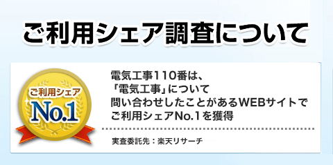 ご利用シェアについて