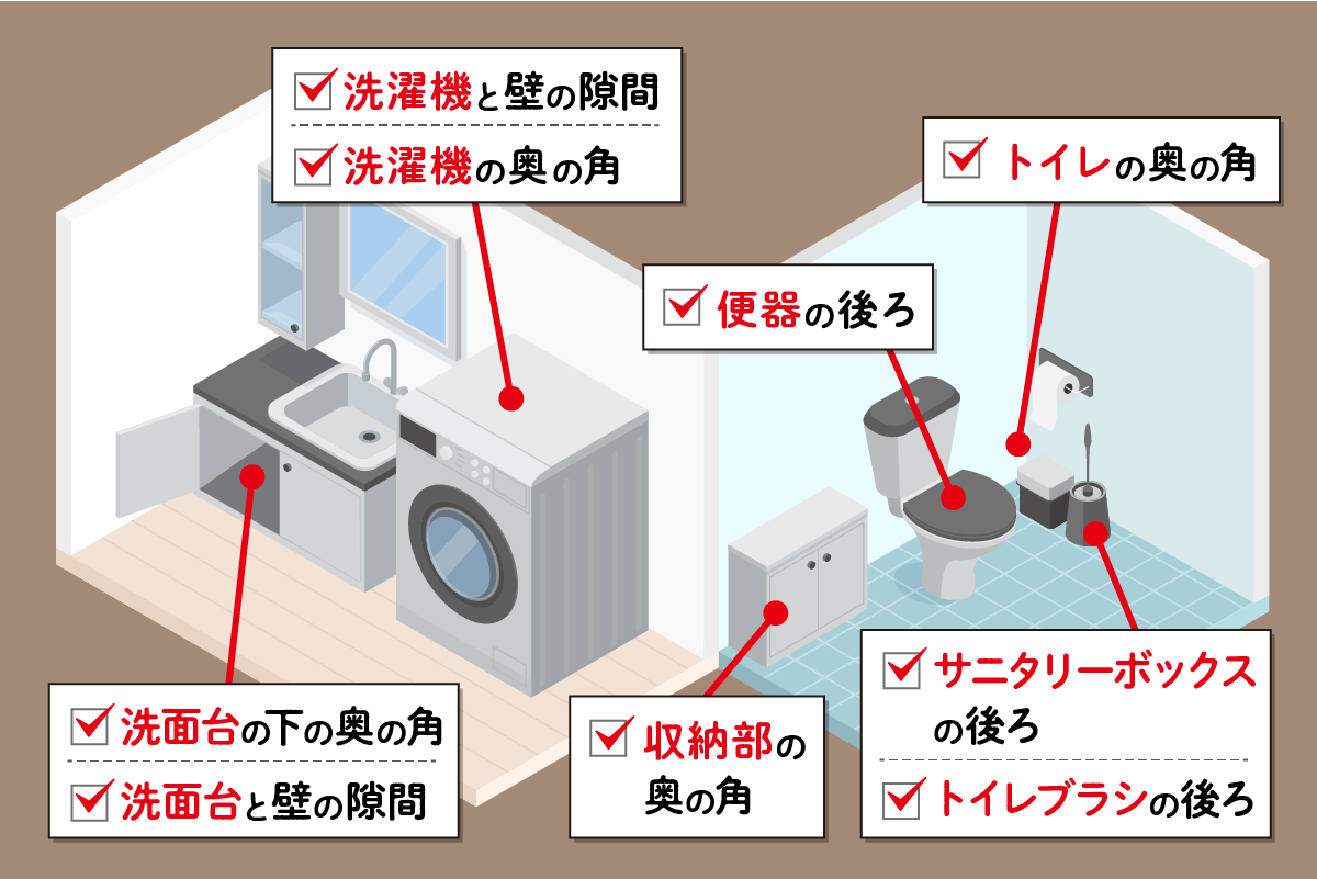 ゴキブリが潜む場所　バスルーム　トイレ