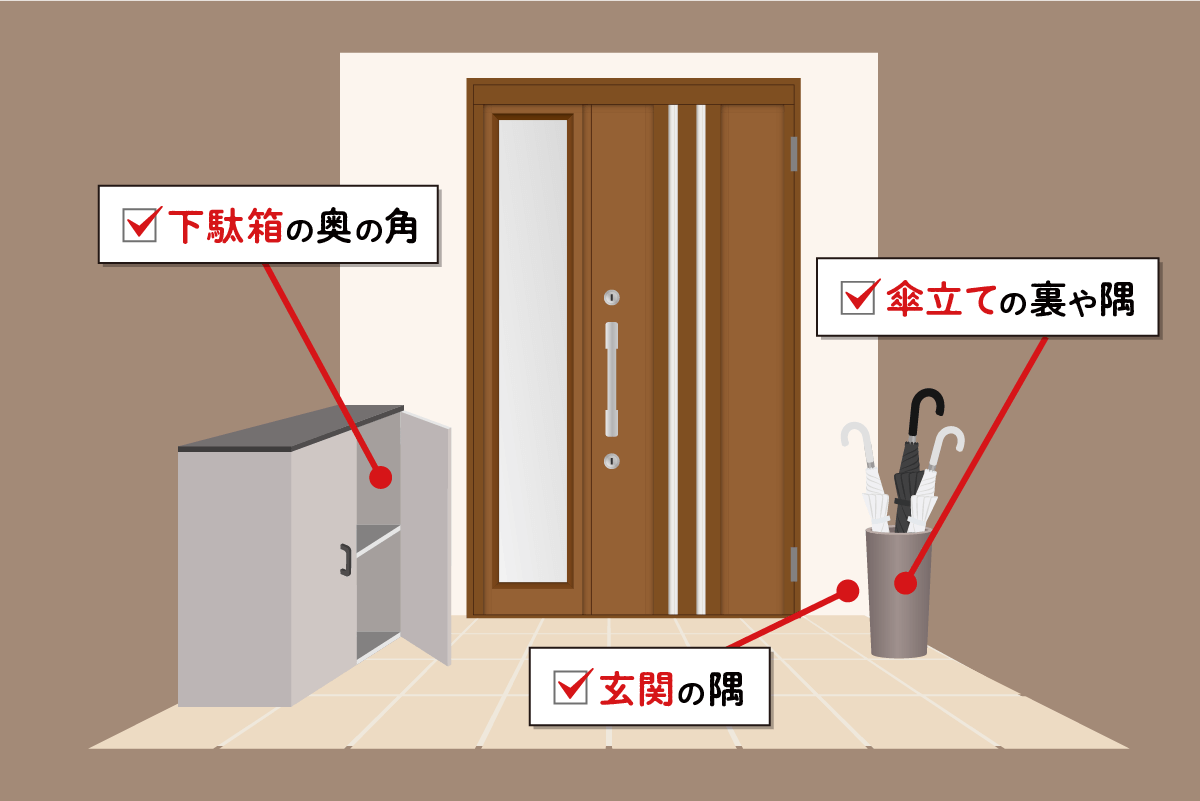 ゴキブリの隠れ場所　玄関