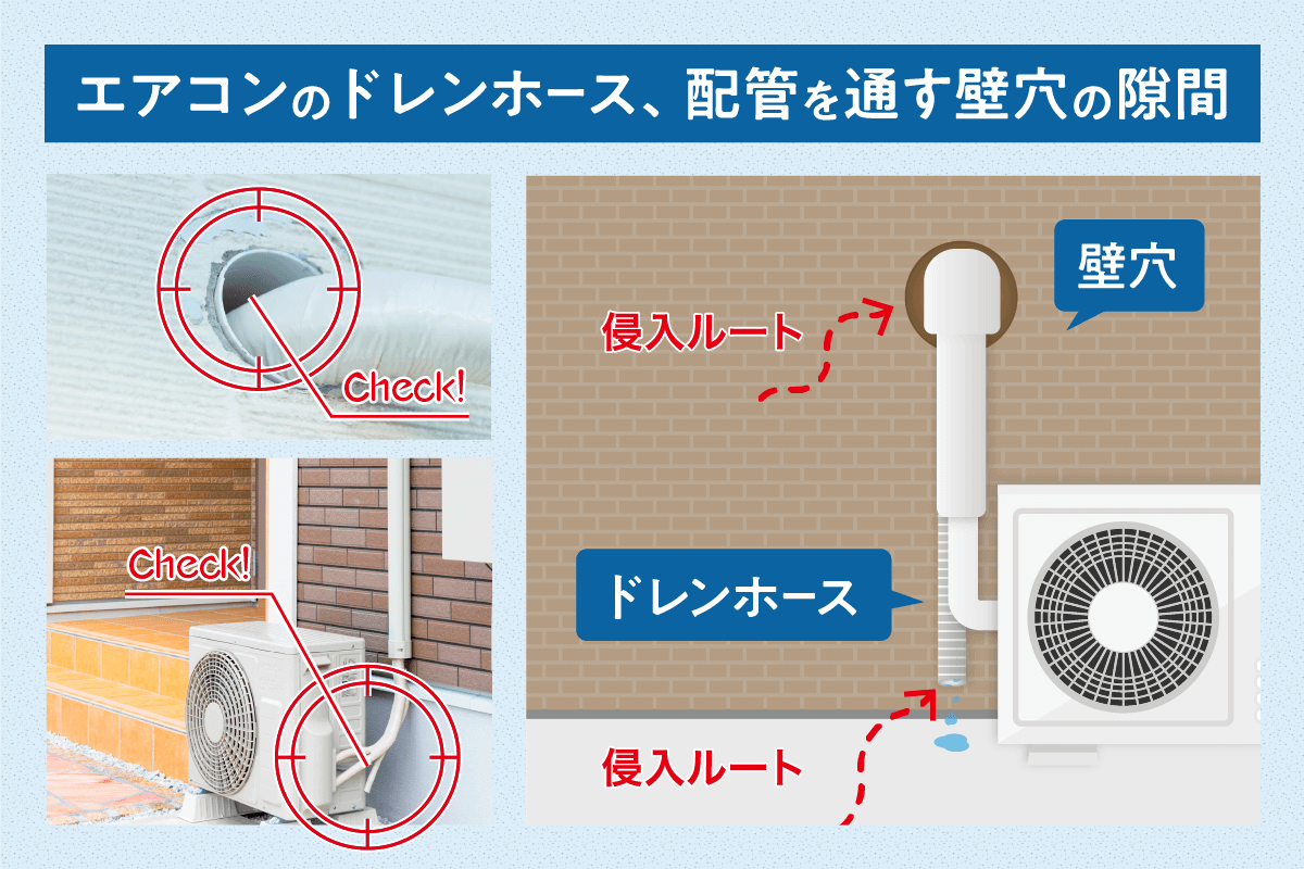 エアコンの配管 排水ホース