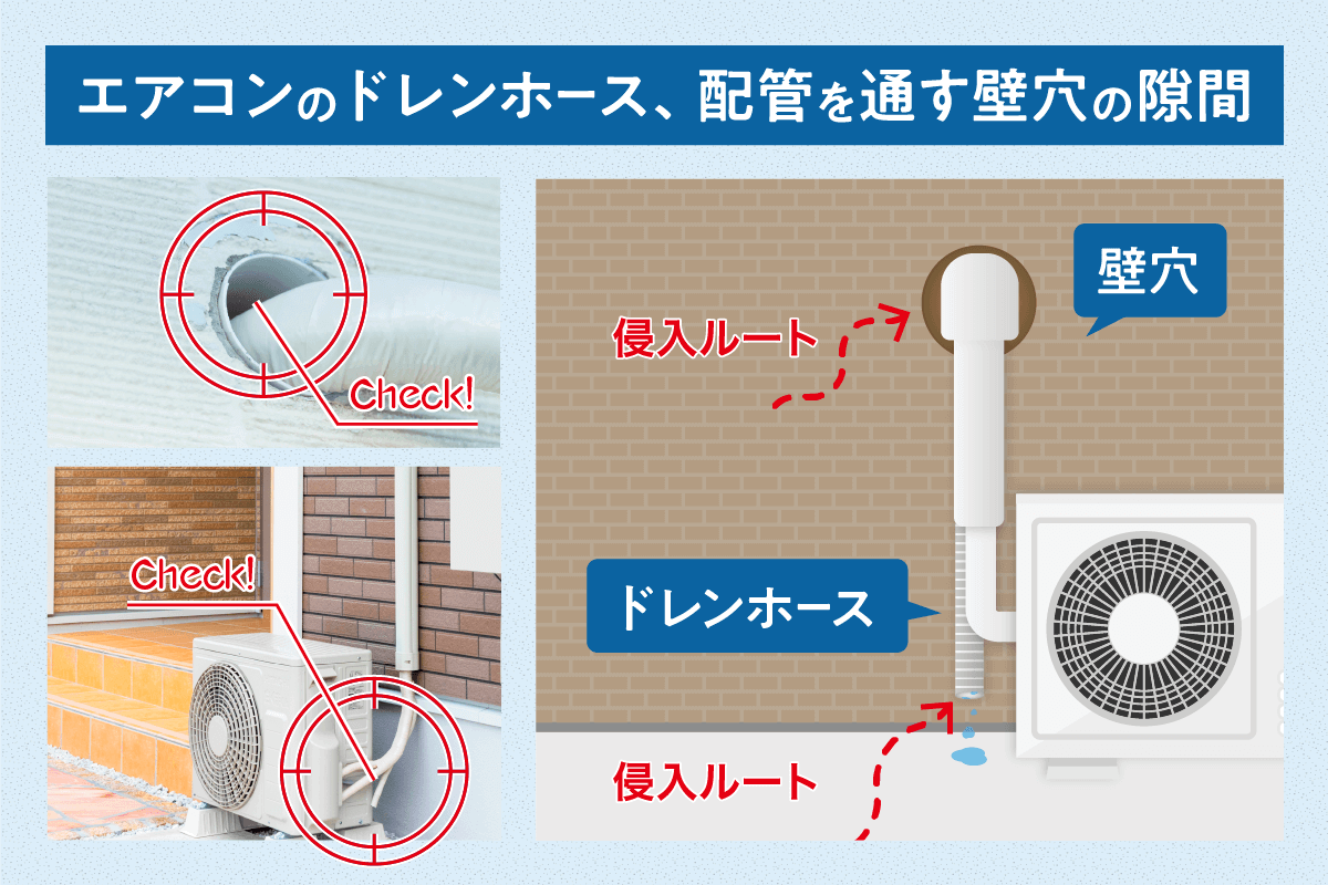 エアコンの配管　排水ホース